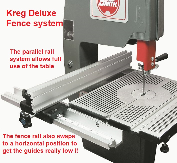 Enjoy Added Safety, Precision and Bandsawing Convenience